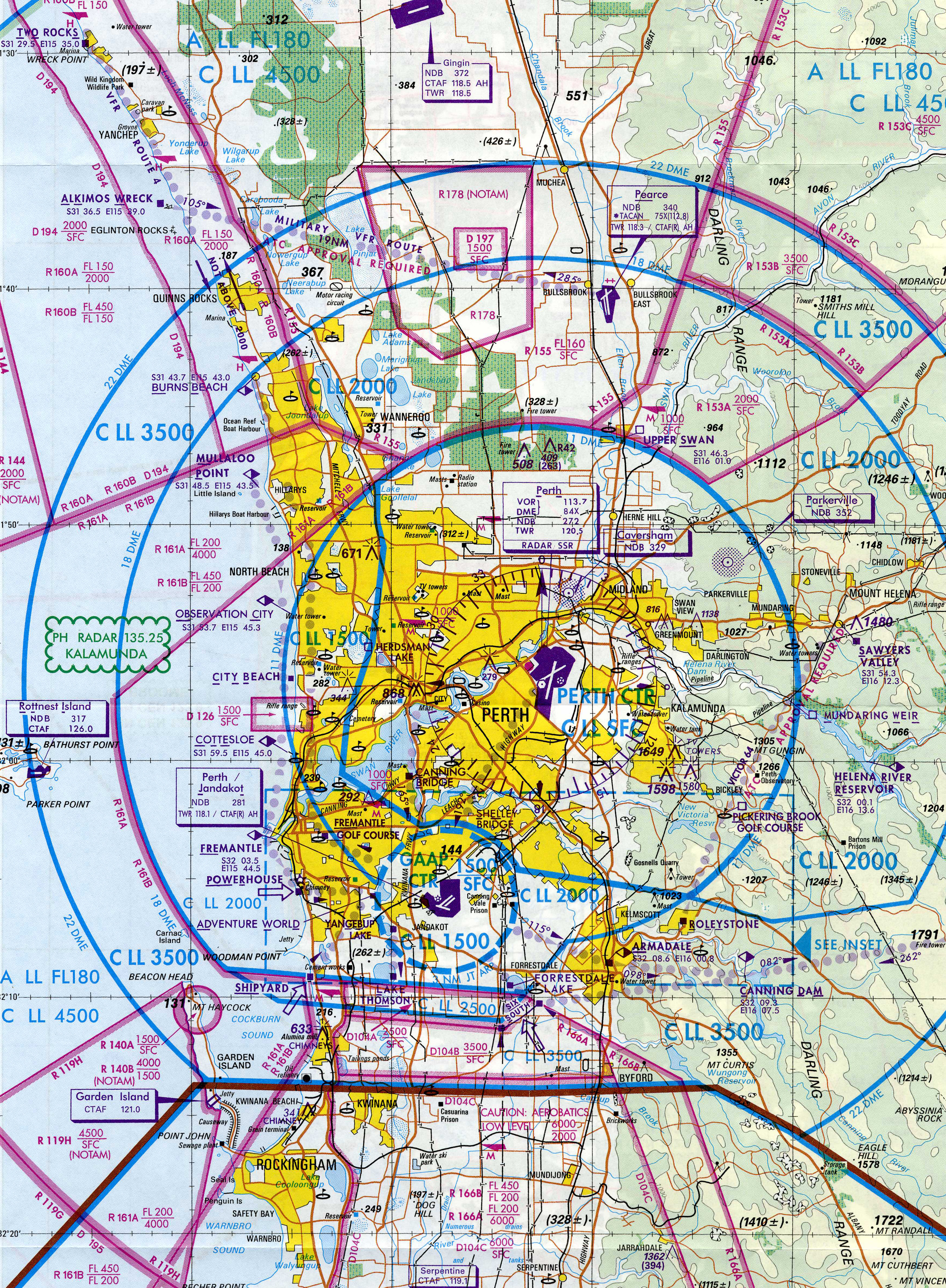 Aeronautical Navigation Charts