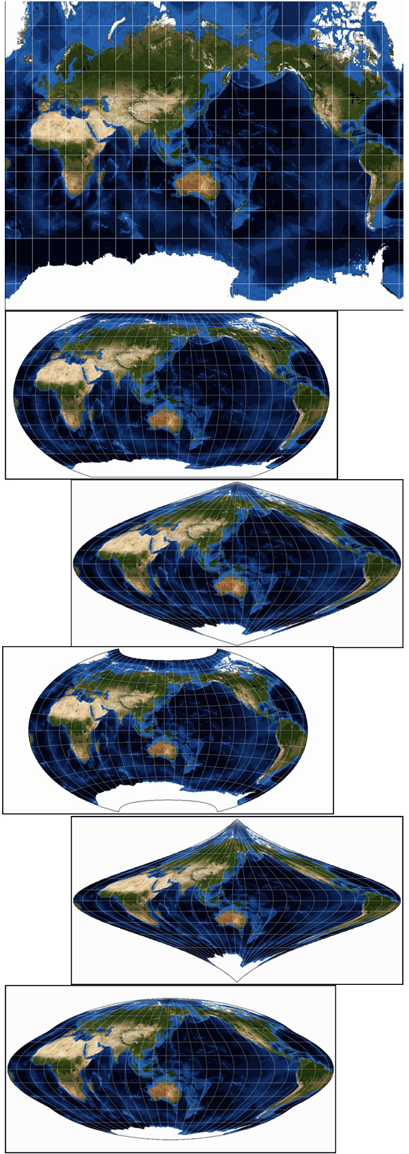 World maps showing different projections